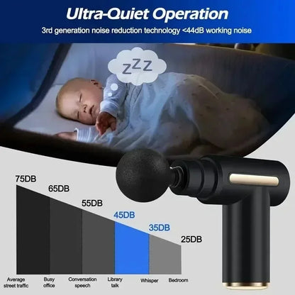 Massage Gun/ Muscle Massage/ Whole Body Massage Equipment