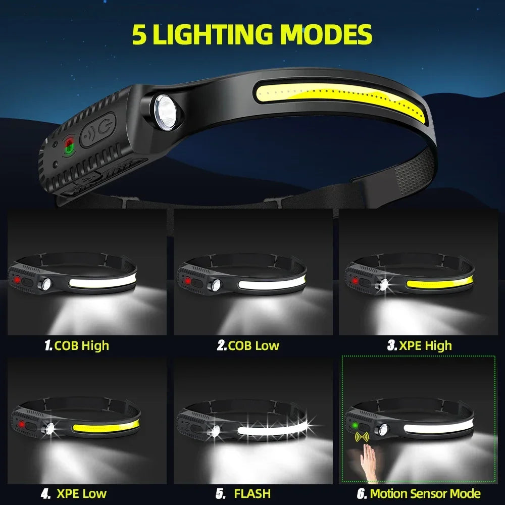 LED Headlamp